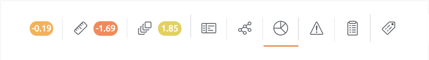 Partitions Algorithm – Code Quality Docs
